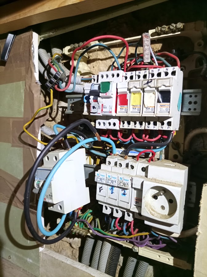 Electricité - Services Périgourdins - Electricien