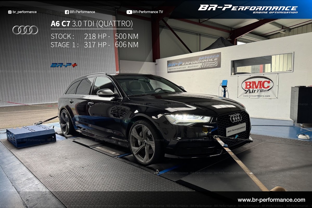 BR-Performance Bayonne