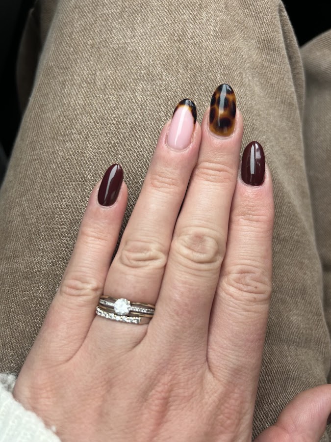 IDnails