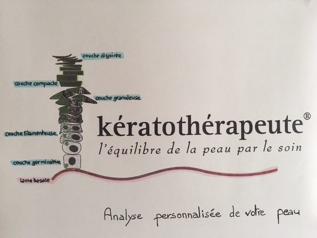 Institut Karoll - Centre kérato-conseil