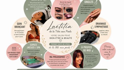 Laetitia "de la tête aux pieds"