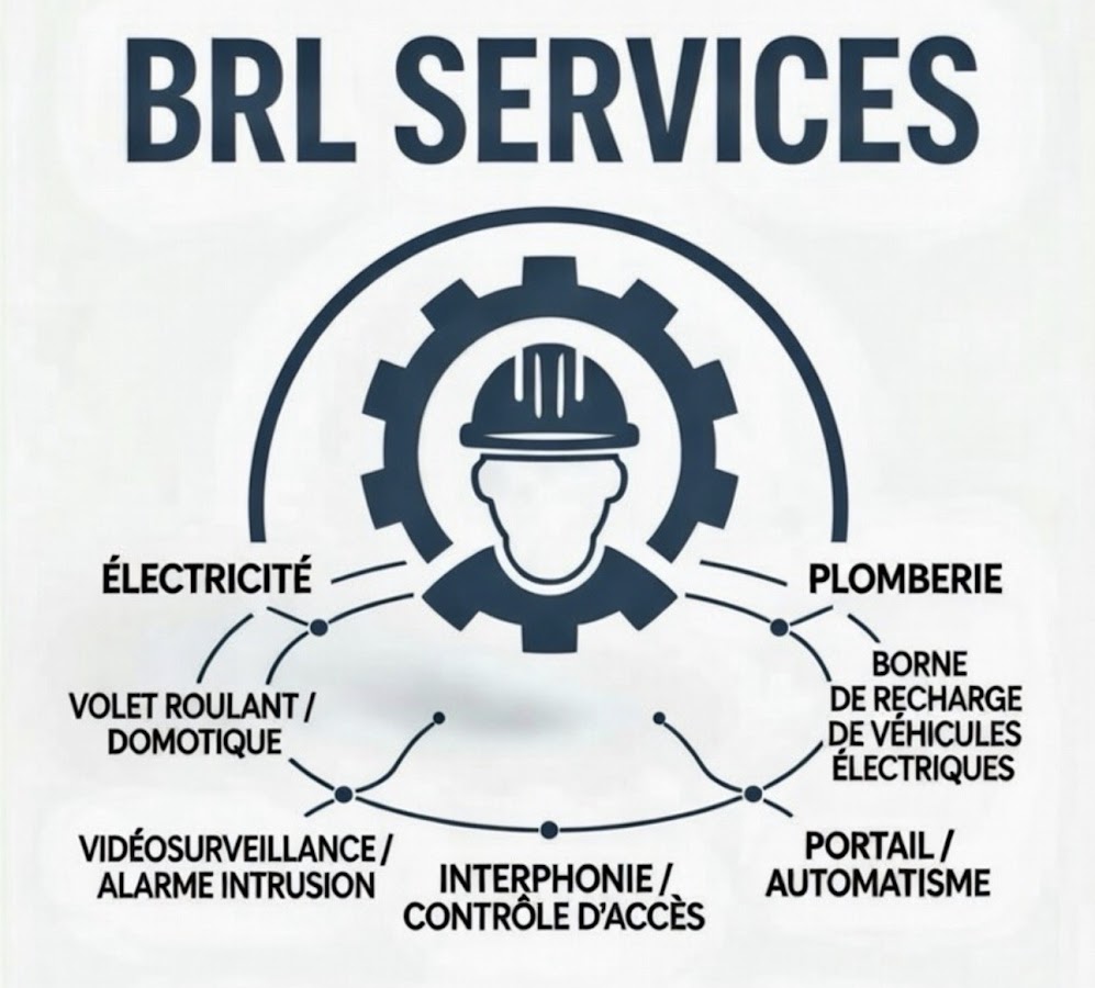 BRL SERVICES