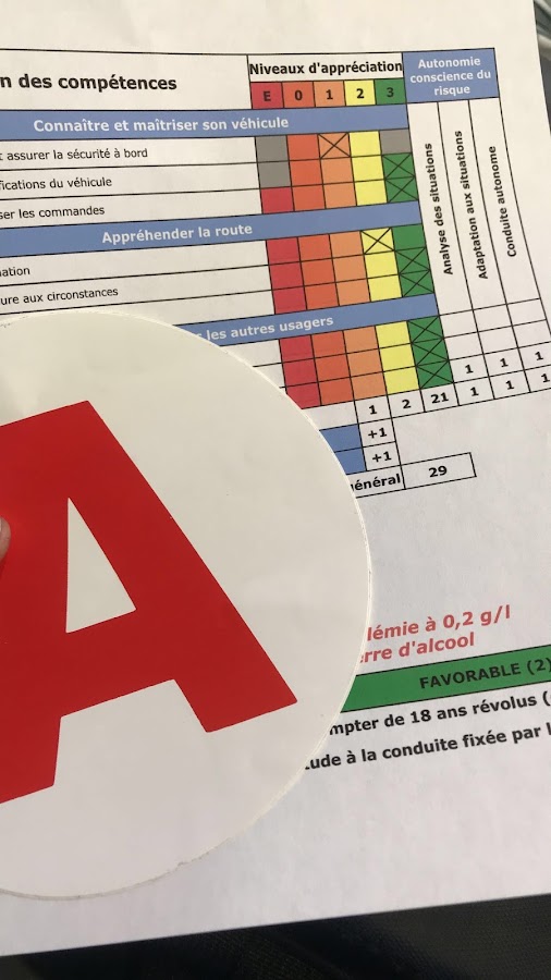 Auto-école Futur Conduite