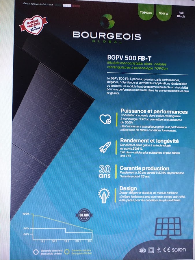 2.F.P.E. Fermond David - Electricien | Photovoltaïque
