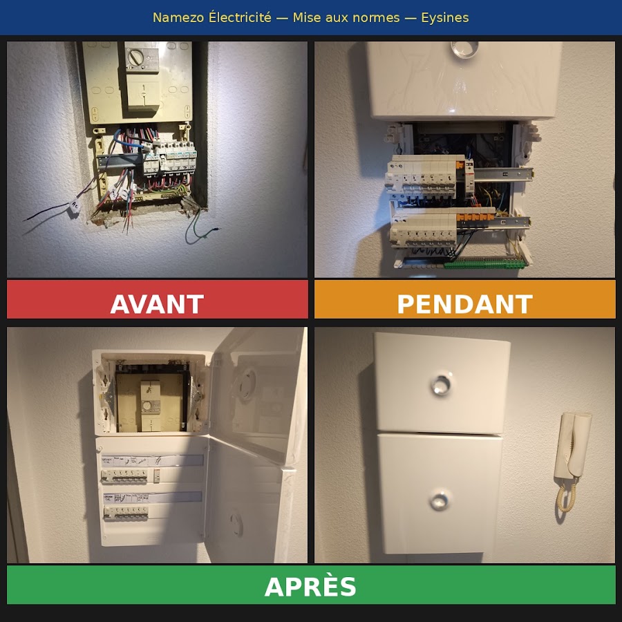 Namezo électricité