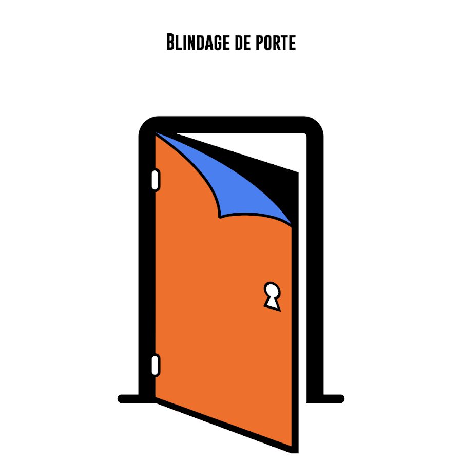 ASAP Serrurerie | Serrurier - Dépannage d'urgence