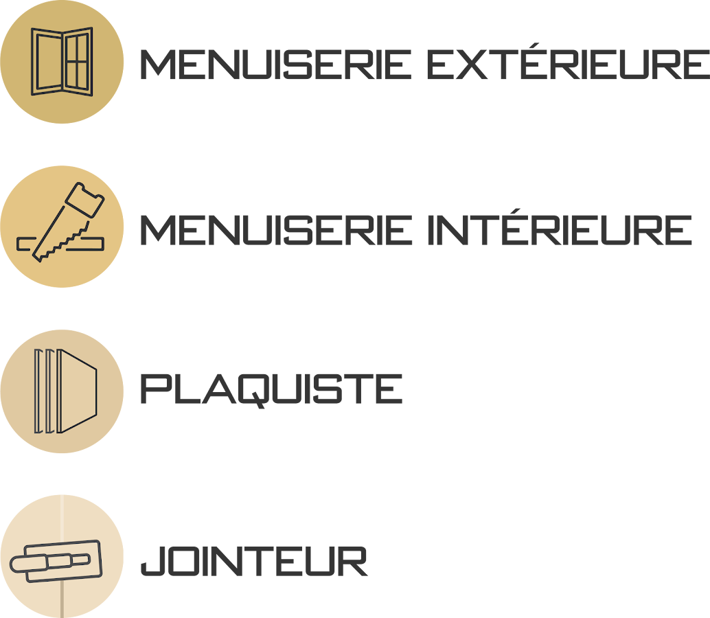 Guilloux Menuiserie (Menuisier Plaquiste Jointeur Bandeur)