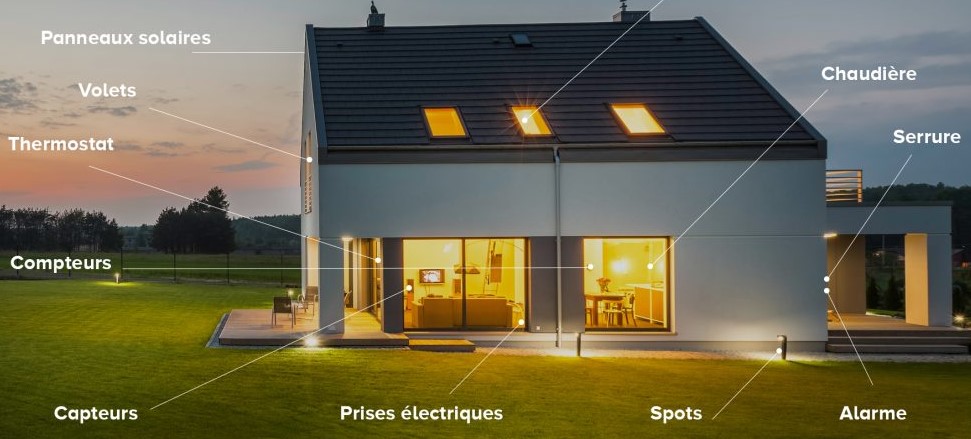 Électrièves