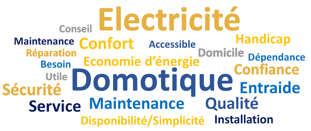 Le Fil Jaune - Electricité et Solutions Domotiques