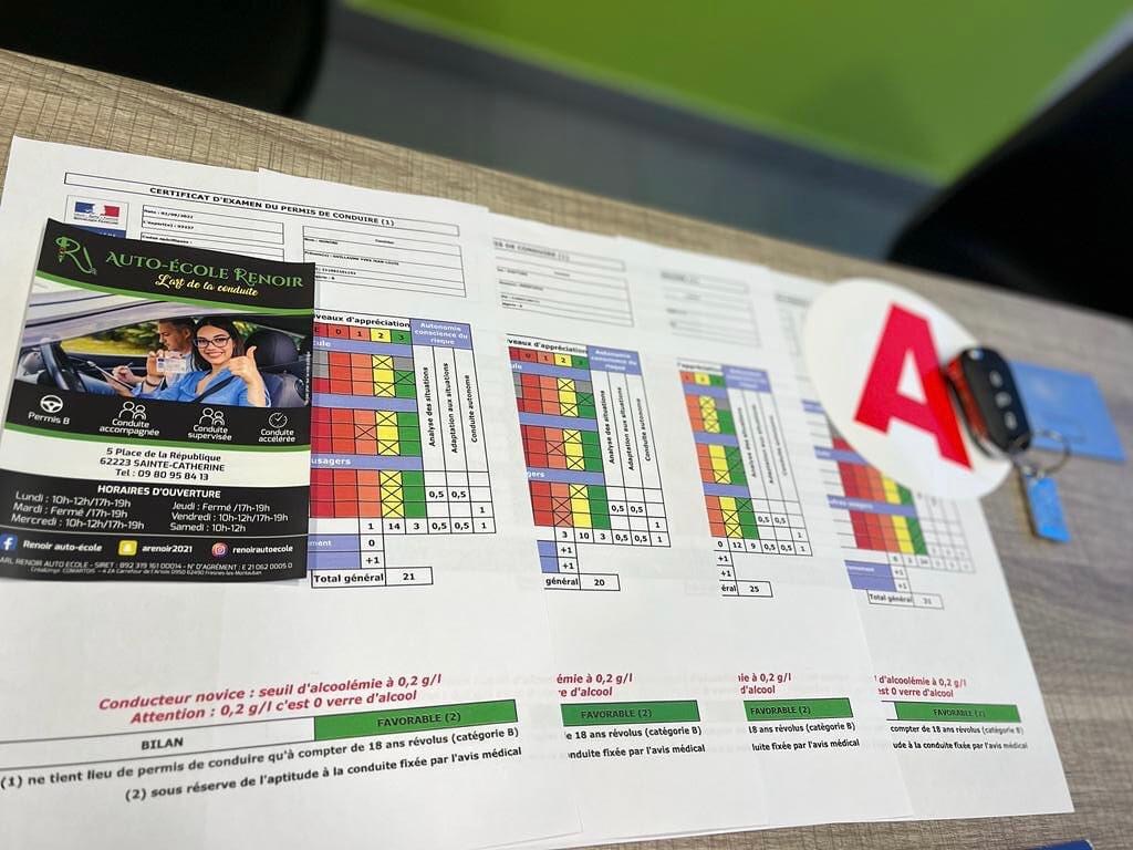 Auto école Stop Permis Ste Catherine